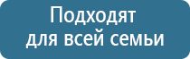 Малавтилин в стоматологии